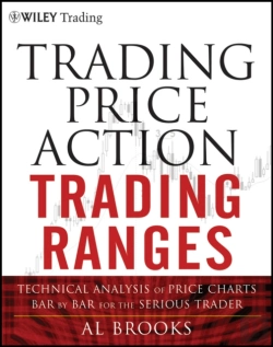 Bertrand.pt - Trading Price Action Trading Ranges