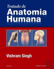 Tratado de Anatomia Humana
