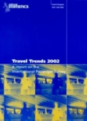Travel Trends