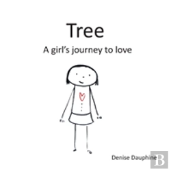 Bertrand.pt - Tree