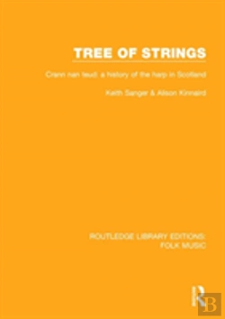 Bertrand.pt - Tree Of Strings