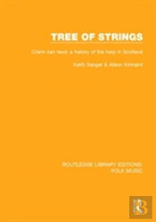 Tree Of Strings