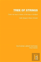 Tree Of Strings