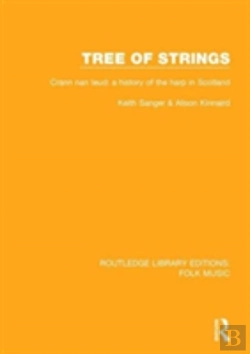 Bertrand.pt - Tree Of Strings