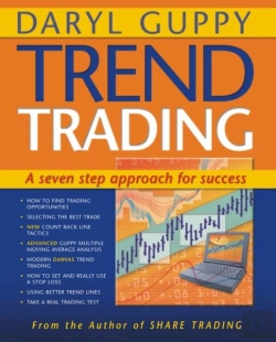 Bertrand.pt - Trend Trading