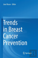 Trends In Breast Cancer Prevention