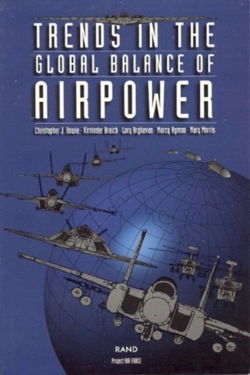 Bertrand.pt - Trends In The Global Balance Of Airpower