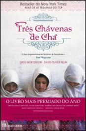 Três chávenas de chá