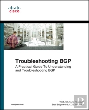 Troubleshooting Bgp