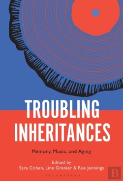 Bertrand.pt - Troubling Inheritances