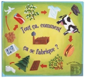 Trucs, Comment On Les Fabrique ? (Ces)