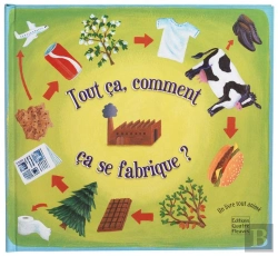 Bertrand.pt - Trucs, Comment On Les Fabrique ? (Ces)