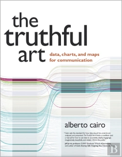 Bertrand.pt - Truthful Art, The