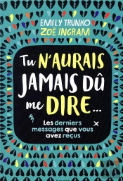 Tu N'Aurais Jamais Du Me Dire...