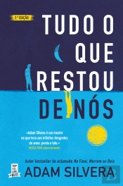 Tudo o que Restou de Nós