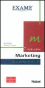 Tudo sobre Marketing