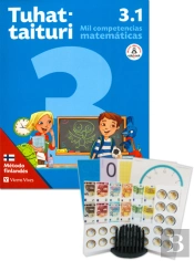 Tuhattaituri 3.1+ Fichas