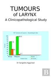 Tumours Of Larynx