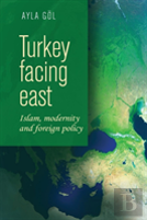 Turkey Facing East