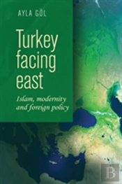 Turkey Facing East