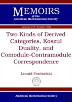 Bertrand.pt - Two Kinds Of Derived Categories, Koszul Duality, And Comodule-Contramodule Correspondence
