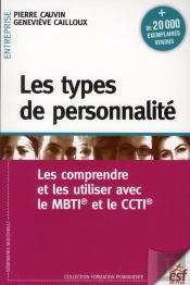 Types De Personnalite
