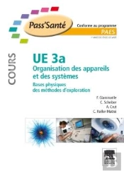 Ue 3(A) ; Organisation Des Appareils Et Des Systèmes