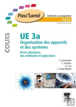 Bertrand.pt - Ue 3(A) ; Organisation Des Appareils Et Des Systèmes
