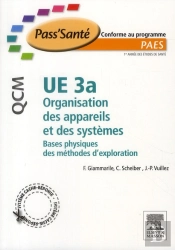 Ue 3(A) ; Organisation Des Appareils Et Des Systèmes ; Qcm