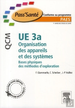 Bertrand.pt - Ue 3(A) ; Organisation Des Appareils Et Des Systèmes ; Qcm