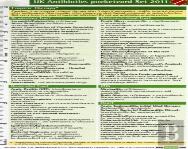 Uk Antibiotics Pc Set 2011