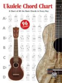 Bertrand.pt - Ukulele Chord Chart