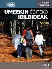 Umeekin Egiteko Ibilbideak Araba