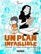 Un Plan Infaillible : Comment J'Ai Réalisé Mes Plus Grands Rêves