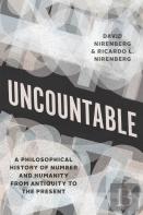 Uncountable
