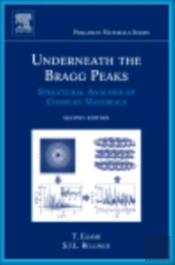 Underneath The Bragg Peaks