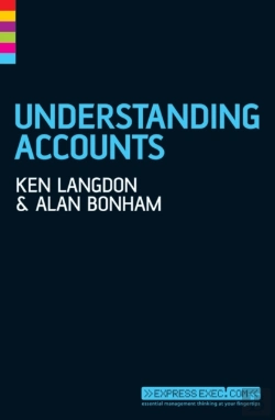Bertrand.pt - Understanding Accounts