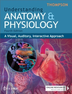 Bertrand.pt - Understanding Anatomy & Physiology