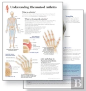 Understanding Arthritis Study Set Replacement Pads