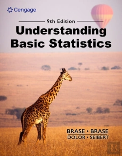 Bertrand.pt - Understanding Basic Statistics
