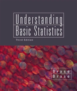 Bertrand.pt - Understanding Basic Statistics