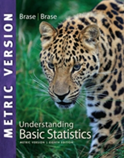 Bertrand.pt - Understanding Basic Statistics, International Metric Edition