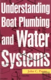 Understanding Boat Plumbing And Water Systems