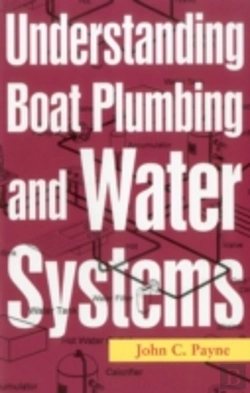 Bertrand.pt - Understanding Boat Plumbing And Water Systems