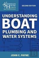 Understanding Boat Plumbing And Water Systems