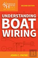 Understanding Boat Wiring