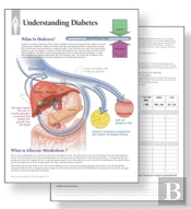 Understanding Diabetes Study Set Replacement Pads