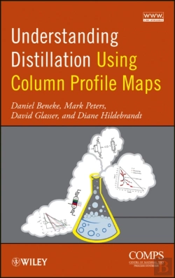 Bertrand.pt - Understanding Distillation Using Column Profile Maps