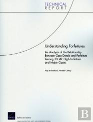 Understanding Forfeitures
