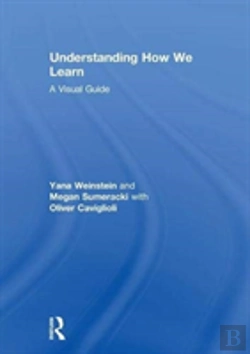 Bertrand.pt - Understanding How We Learn